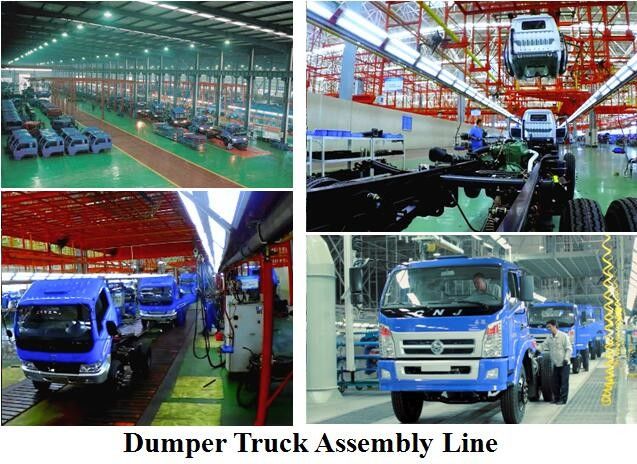 Light Duty Pickup Truck Assembly Line , Cargo Transport Truck Production Factory,Auto Assembly Plant Investment 3